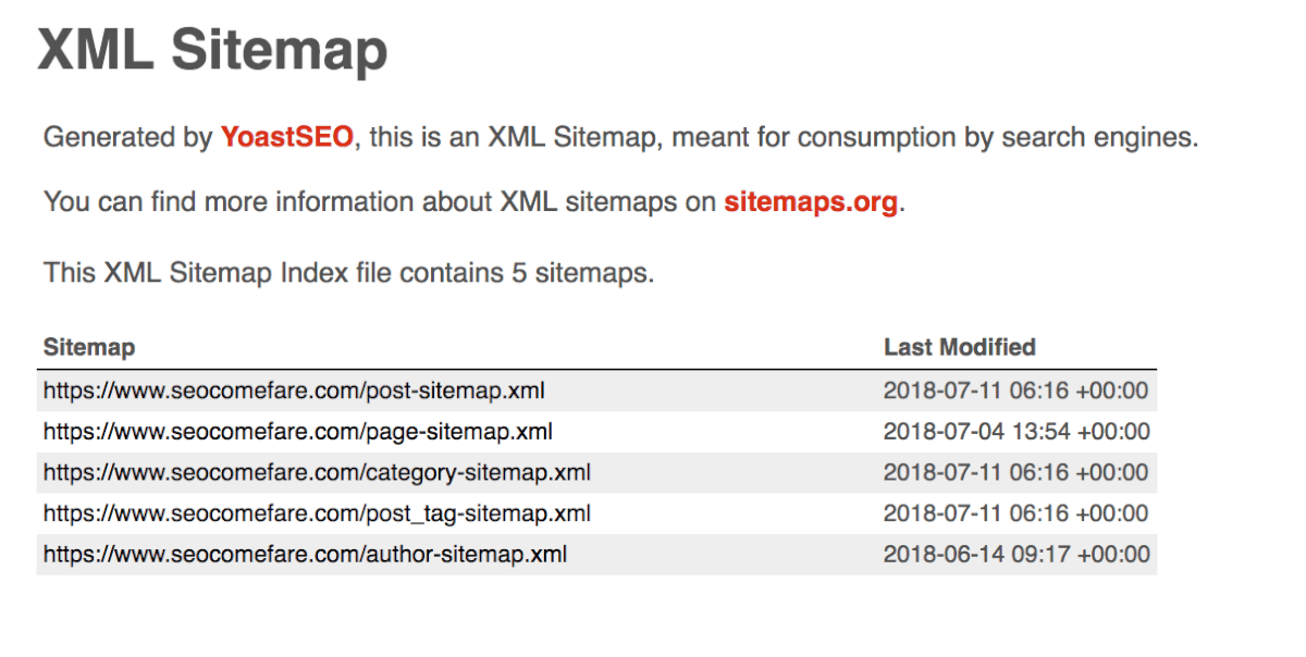 Esempio di Sitemap XML creata con Yoast SEO